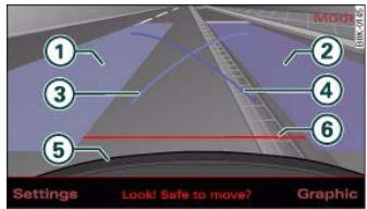 AUDI A5 - Parking mode 2 - 1
