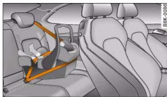 AUDI A5 - Child safety seat: category 0 / 0+ - 1