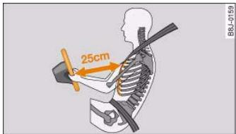 AUDI A5 - Correct sitting position for driver - 1