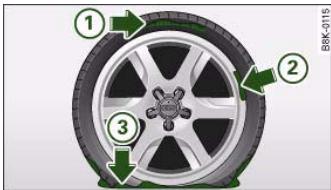 AUDI A5 - General information and safety notes - 1