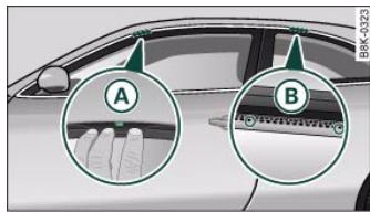 AUDI A5 - Attachment points - 1
