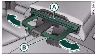 AUDI A5 - Cup holders - 2