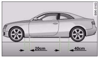 AUDI A5 - Raising the vehicle - 1