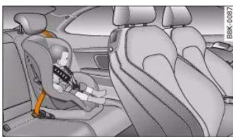AUDI A5 - Child safety seats: category 1 - 1