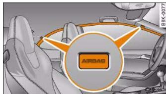 AUDI A5 - Description of head-protection airbags - 1
