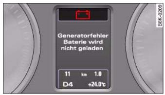 AUDI A5 - Red symbols - 1