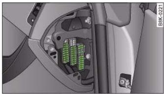 AUDI A5 - Fuses on the passenger's side - 1