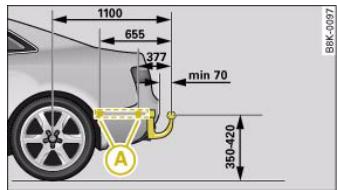 AUDI A5 - Towing bracket (retrofitting) - 1