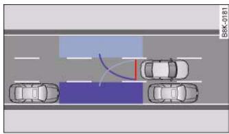 AUDI A5 - Reversing camera (Rear View) - 2