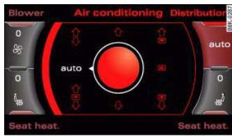 AUDI A5 - WARNING - 2