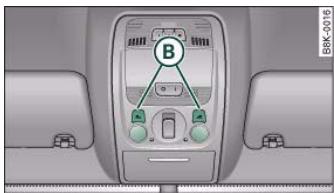 AUDI A5 - Front interior lights - 2