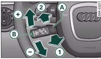 AUDI A5 - Introduction - 1