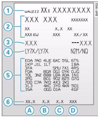 AUDI A5 - Capacities - 1