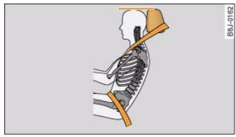 AUDI A5 - Correct adjustment of head restraints - 2