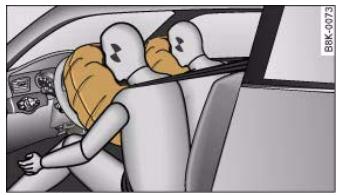 AUDI A5 - How the front airbags work - 1