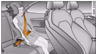 AUDI A5 - Child safety seats: category 2/3 - 1