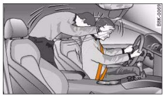 AUDI A5 - What happens to passengers not wearing seat belts? - 2