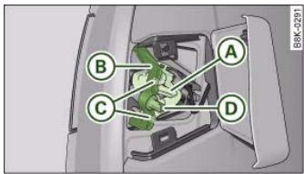 AUDI A5 - Installing bulb carrier - 1