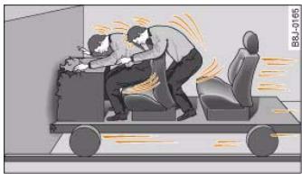 AUDI A5 - The physical principles involved in a frontal impact - 4
