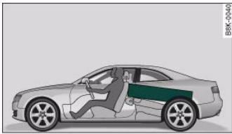 AUDI A5 - Loading the luggage compartment - 1