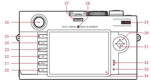 LEICA M-P - 3