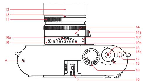 LEICA M-P - 2