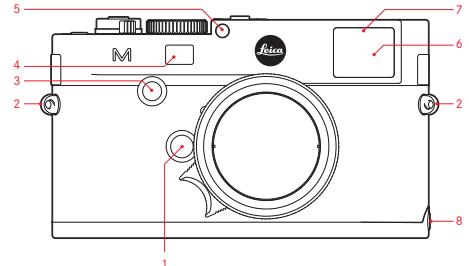 LEICA M-P - 1