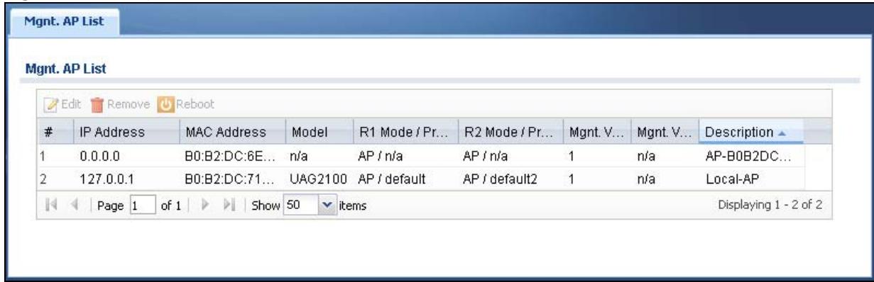 ZYXEL UAG2100 - AP Management Screen - 1