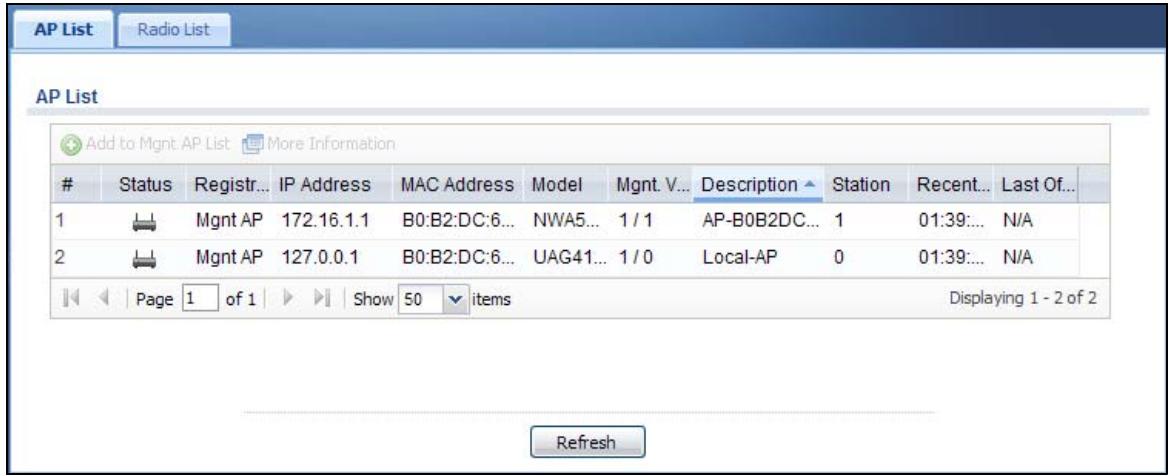 ZYXEL UAG2100 - The AP List Screen - 1