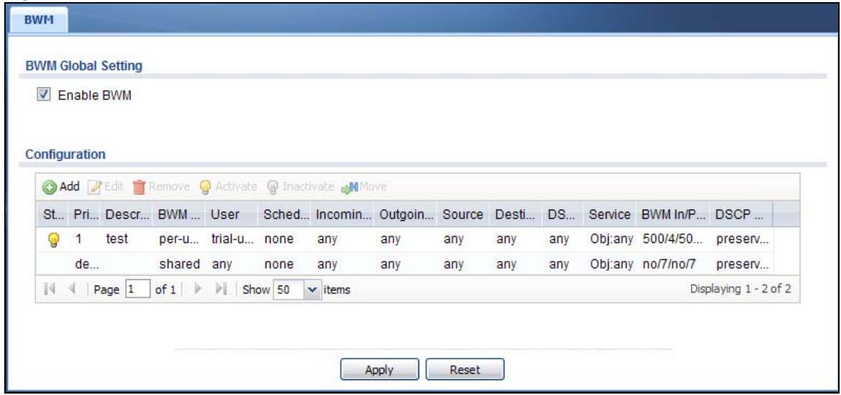 ZYXEL UAG2100 - The Bandwidth Management Screen - 1