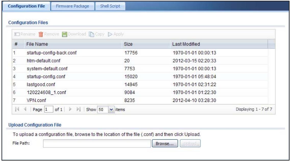 ZYXEL UAG2100 - Configuration File Flow at Restart - 1