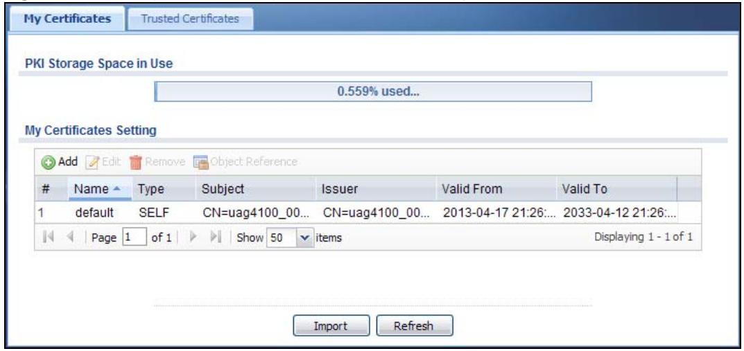 ZYXEL UAG2100 - The My Certificates Screen - 1