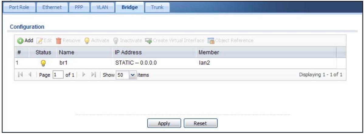 ZYXEL UAG2100 - Bridge Interface Summary - 1