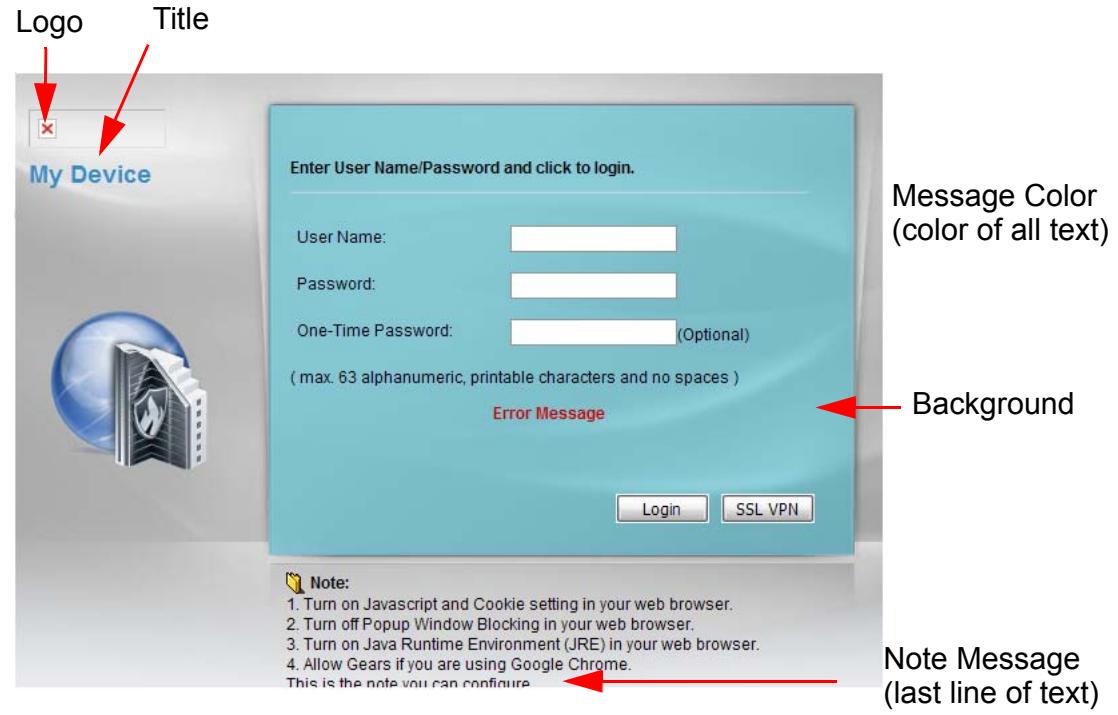 ZYXEL UAG2100 - Customizing the WWW Login Page - 2