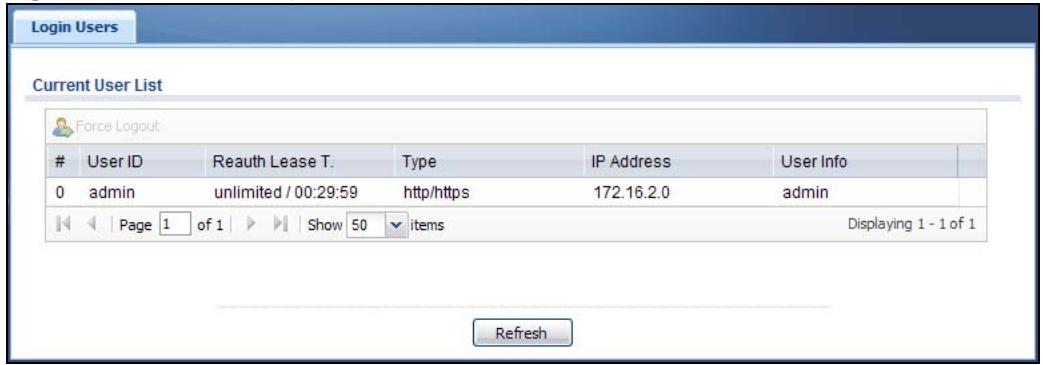 ZYXEL UAG2100 - The Login Users Screen - 1