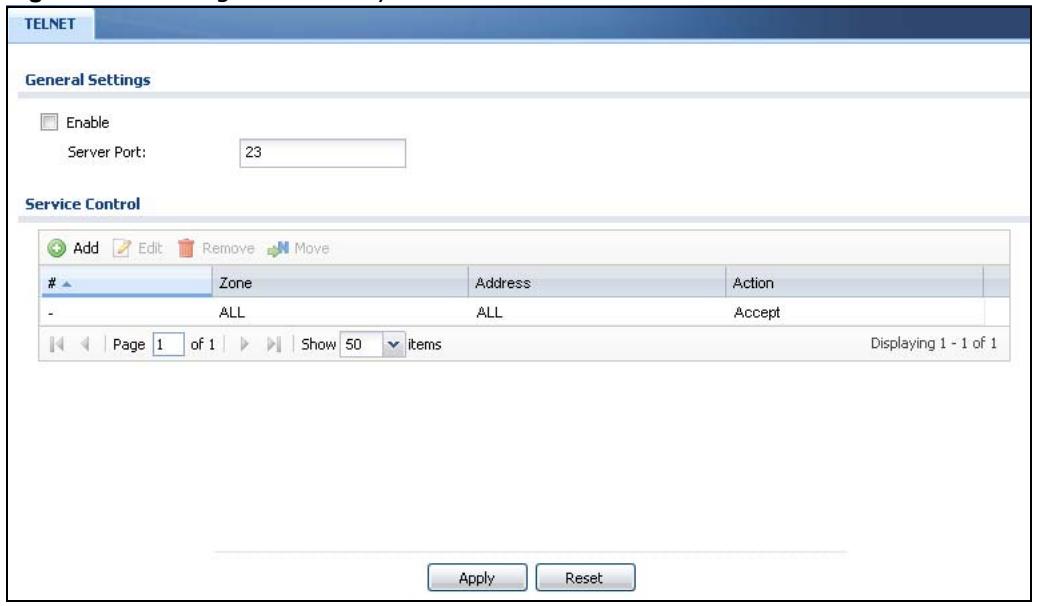ZYXEL UAG2100 - Configuring Telnet - 1