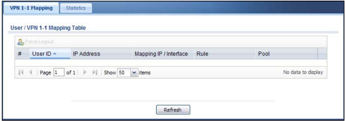 ZYXEL UAG2100 - The VPN 1-1 Mapping Status Screen - 1