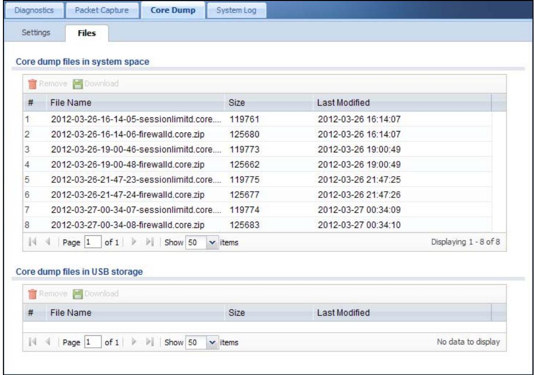 ZYXEL UAG2100 - Core Dump Files Screen - 1