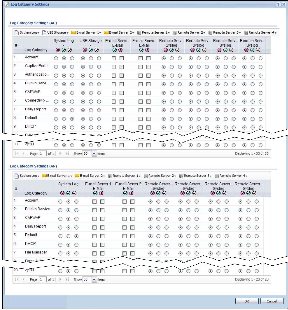 ZYXEL UAG2100 - Log Category Settings Screen - 1