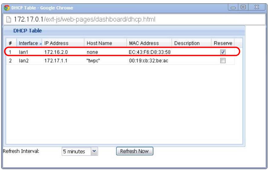 ZYXEL UAG2100 - Go to the Dashboard of the UAG web configurator. - 2