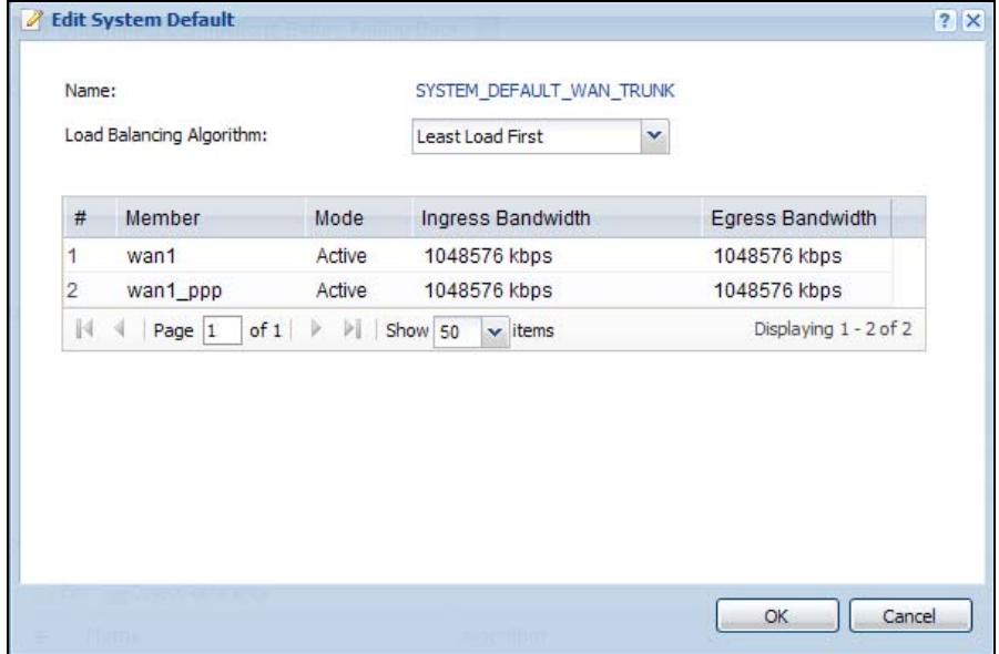 ZYXEL UAG2100 - Configuring the System Default Trunk - 1