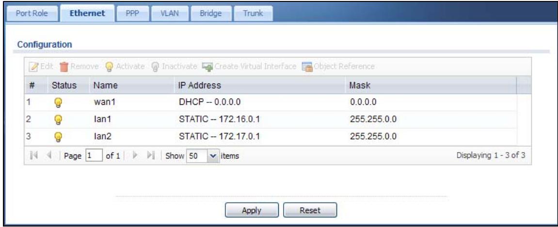 ZYXEL UAG2100 - Ethernet Summary Screen - 1