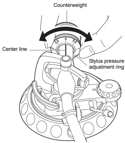 ONKYO CP-1050 - Stylus pressure - 1