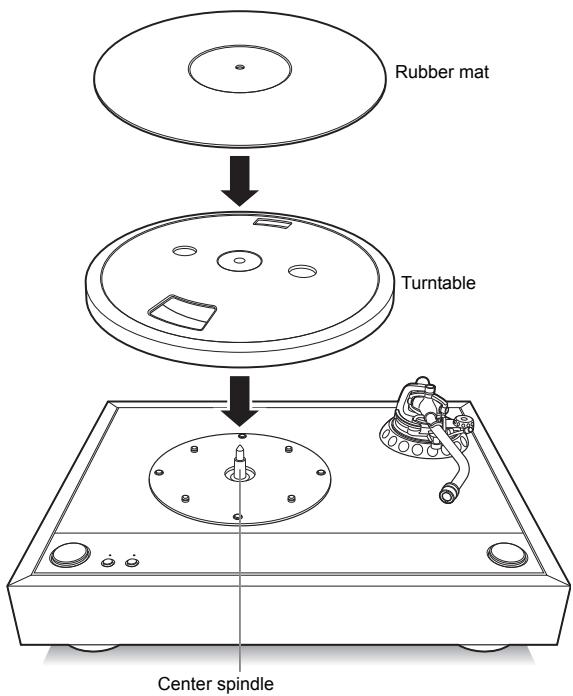 ONKYO CP-1050 - Mounting the turntable and rubber mat - 1