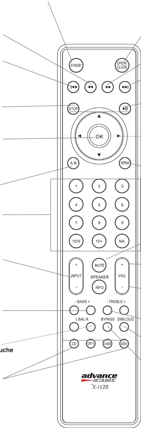 ADVANCE ACOUSTIC X-CD5 - Balance - 2