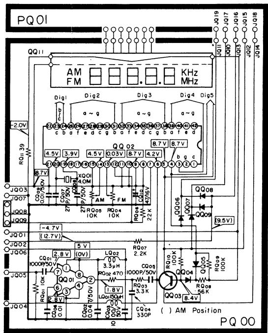 MARANTZ ST 400 L - Frequency Counter Assembly (PQ00), Sub Assembly (PQ01) - 1
