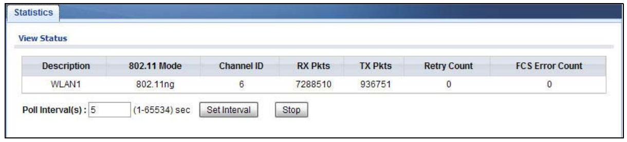 ZYXEL NWA1123-AC V2 - Statistics - 1