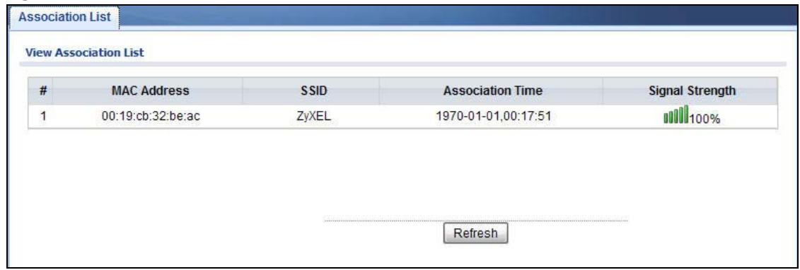 ZYXEL NWA1123-AC V2 - Association List - 1