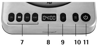 WMF LONO - 2
