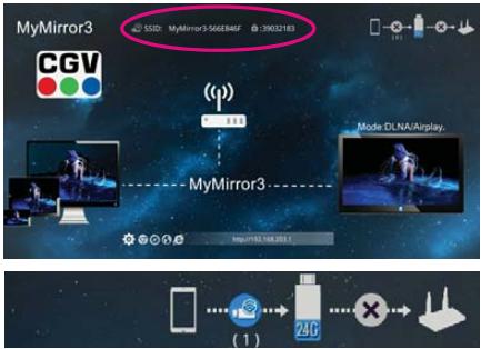 CGV MY MIRROR 3 - MIROIR avec ANDROID et WINDOWS PHONE - 1